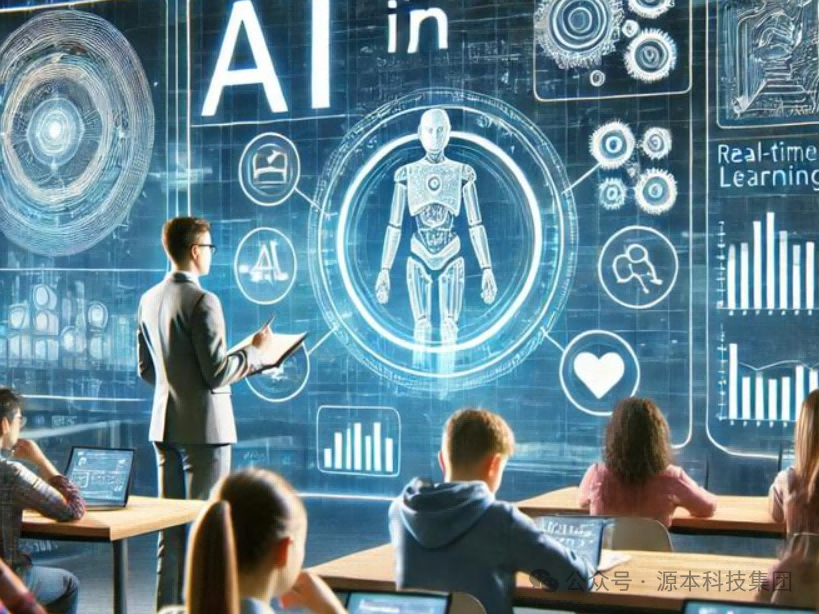 艾弗森贝博ballbet官网科技-本科生掌握大数据、云原生、AI-竞赛保研求职的“超车秘籍”来了！